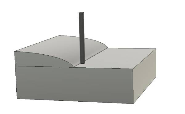 Nasenleiste Positivform