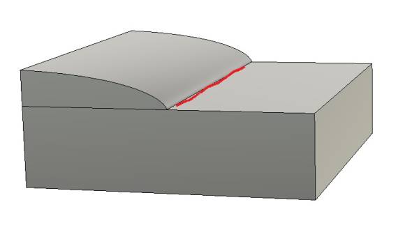 Nasenleiste Positivform